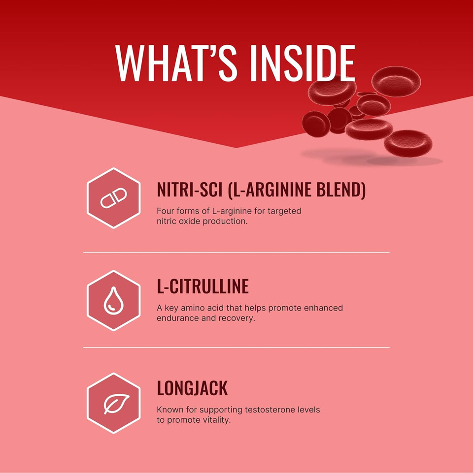 Approved Science Nitric Oxide Md - Muscle Development, Lean Body Mass, Improve Oxygen Supply, Boost Energy - 90 Capsules - 1 Bottle