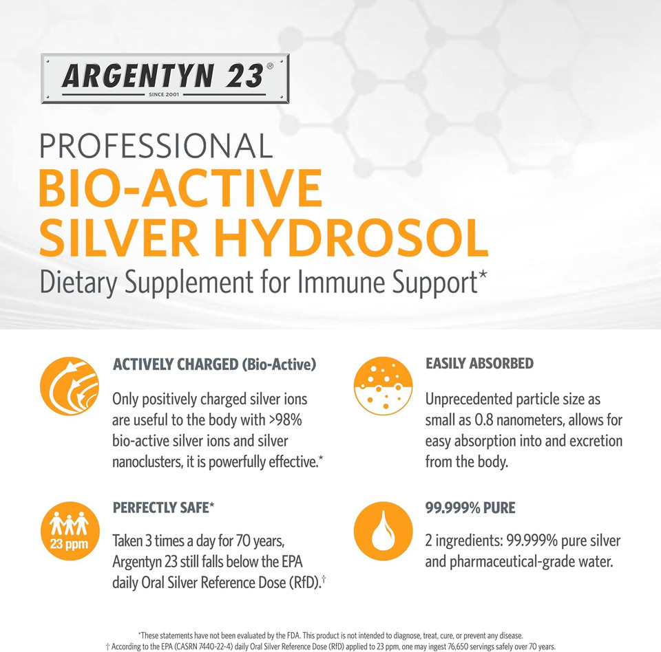 Argentyn 23 Professional Bio-Active Silver Hydrosol For Immune Support, Colloidal Silver, 23Ppm, 2Oz (59Ml) Dropper-Top