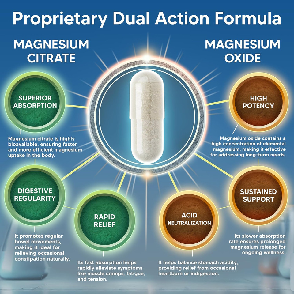 Asquared Nutrition Proprietary Magnesium 500Mg  High Absorption Magnesium Citrate & Oxide  180 Veggie Capsules, 180 Day Supply  Usa Formulated & Third-Party Tested