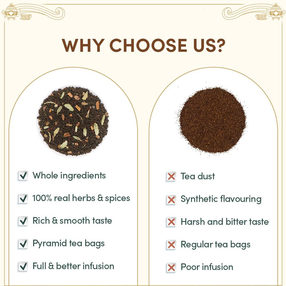 Vahdam, Weekend In London Gifts - 9 Loose Leaf Teas | Travel Tea Gift Sets, Travel Gifts | Gluten Free - Chai Tea, Black Tea | Christmas Tea Gifts, Christmas Gifts For Women, Men & Adults
