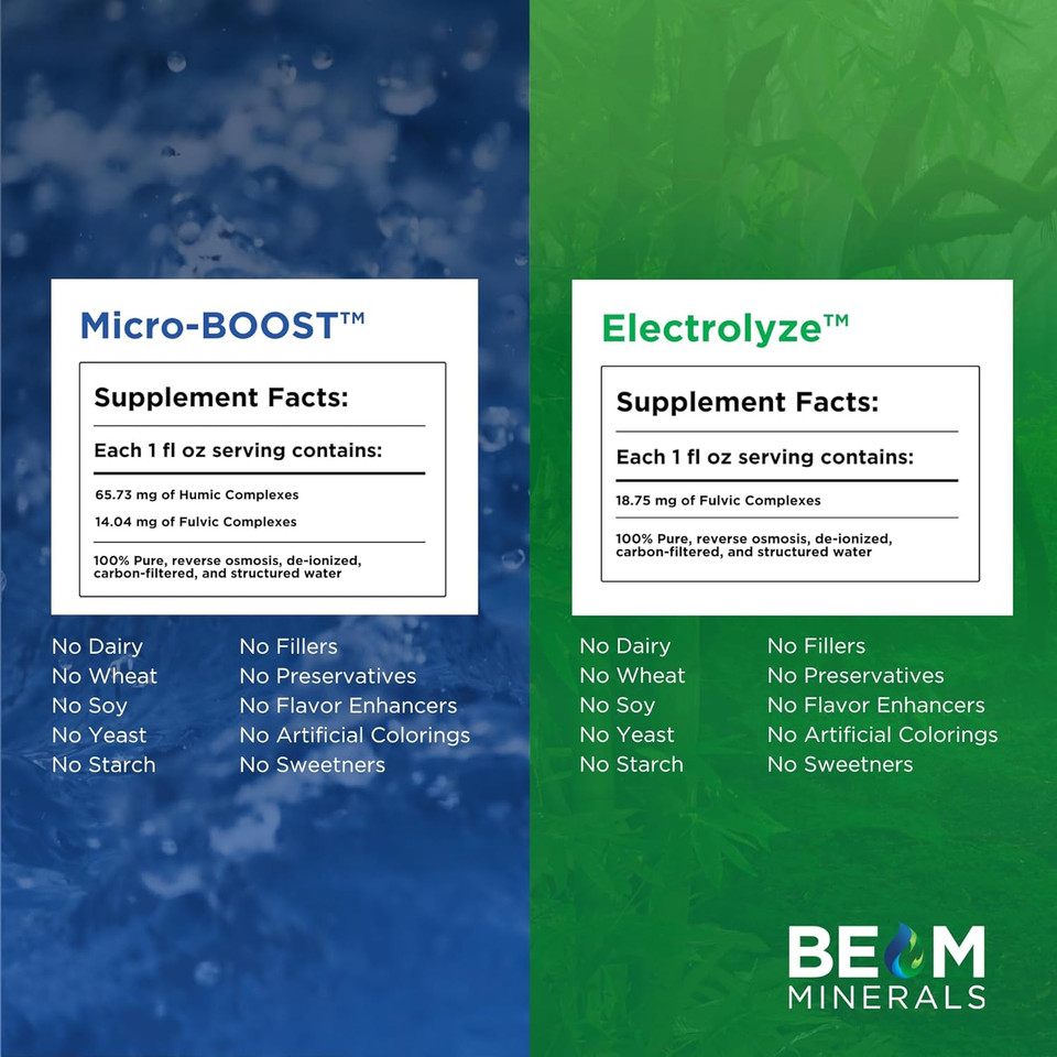 Beam Minerals Electrolyze | Liquid Electrolyte Replenishment | All The Electrolytes, Without All The Salt | 32 Fl Oz