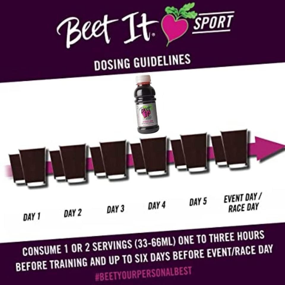 Beet It Beetroot Juice Sport Nitrate 3000Mg - Super Concentrated Beet Juice Liquid Dietary Supplement No Added Sugar, Artificial Colors, Preservatives, Bpa-Free, Gluten-Free, 8.5Oz (7 Servings)