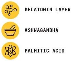 Beyond Raw Anabolic Sleep, Duel-Release Stress, Sleep, & Recovery Support, 60 Count