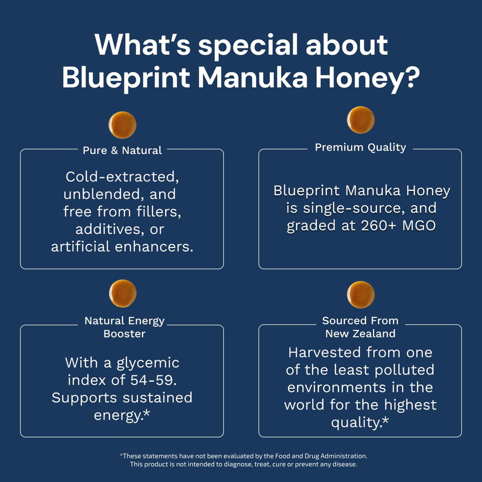 Blueprint By Bryan Johnson Manuka Honey - Mgo 260+ - New Zealand Sourced - (8 Oz)