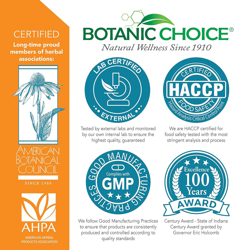 Botanic Choice Parsley Seed Oil-For Bad Breath From Odor-Causing Foods-Odor Neutralizer From Within-Breath Freshener Gels-60 Softgels