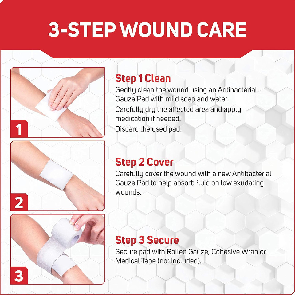 Care Science Gauze Pads, 20 Ct, Large, 4 X 4 | For Wound Cleaning Or Use As A Dressing