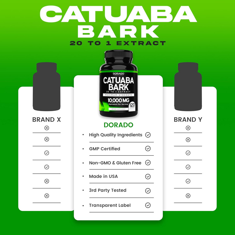 Catuaba Bark Extract 10,000Mg Per Serving (120 Capsules) (Erythroxylum Catuaba) 3Rd Party Tested - Drive & Stamina - Made In The Usa - Gluten Free & Non-Gmo - Vegan - For Men & Women - (120 Capsules)