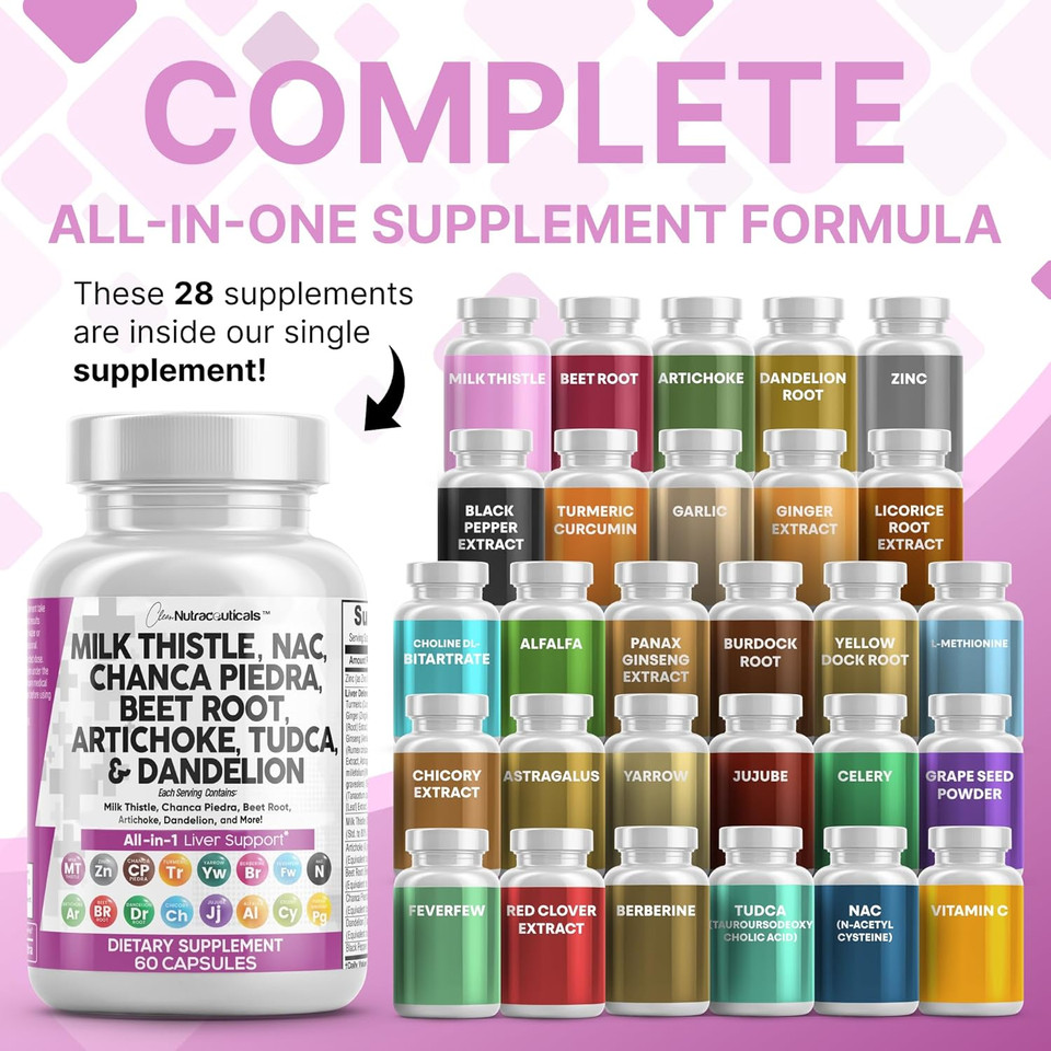 Clean Nutraceuticals Milk Thistle Nac Chanca Piedra Beet Root Artichoke Dandelion Root - Liver Cleanse Detox & Repair Supplement Plus Tudca Choline & Ginger 60 Count