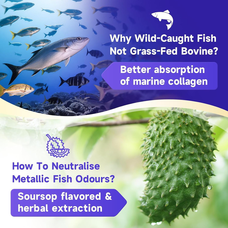 Collagen Peptides* Powder For Women, Night Repair, Support Skin, Hair, Nail, Marine Collagen Supplements With Hydrolyzed Type I, L-Theanine, Ashwagandha, Mushroom, Soursop Flavored, 180G/6Oz