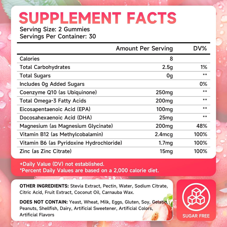 Coq10 Gummies 250Mg, Coenzyme Q10 Supplements Plus Omega-3, Vitamin B6 & Zinc, High Absorption Coq10 Supplement For Cellular Energy & Antioxidant Support, Vegan, Peach Flavor, 120 Count