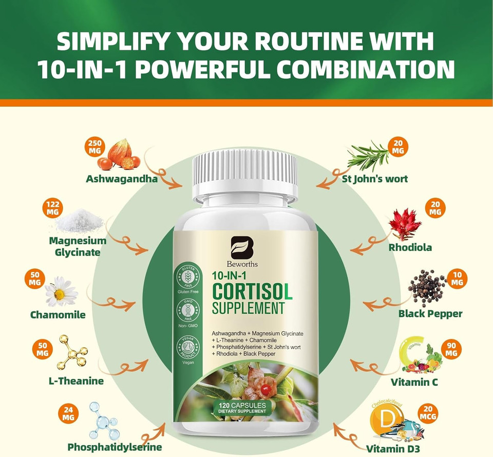 Cortisol Supplements For Women Men, 10-In-1 Cortisol Detox With Ashwagandha, Magnesium, L-Theanine, Balanced Cortisol Levels, Night & Calm Support, 120 Vegan Capsules