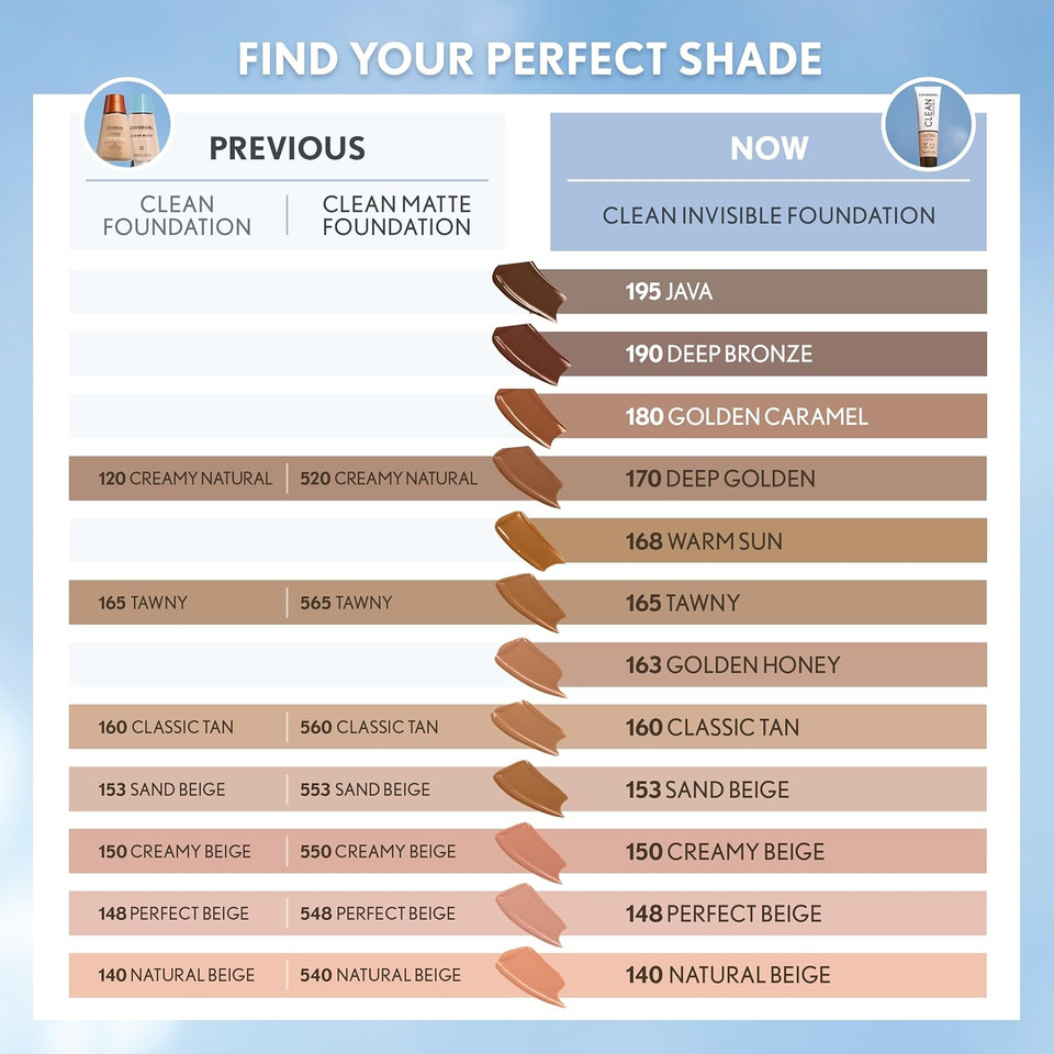 Covergirl Clean Invisible Foundation Makeup, Dewy & Glowy Natural Finish, Buildable Coverage, Skin-Like Smooth Look, Vegan, Classic Tan, 1Oz