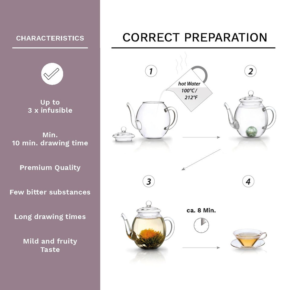 Creano Blooming Tea Mix - Flowering Tea In Elegant Gift Box Black Tea (3 Different Varieties Tea Roses)