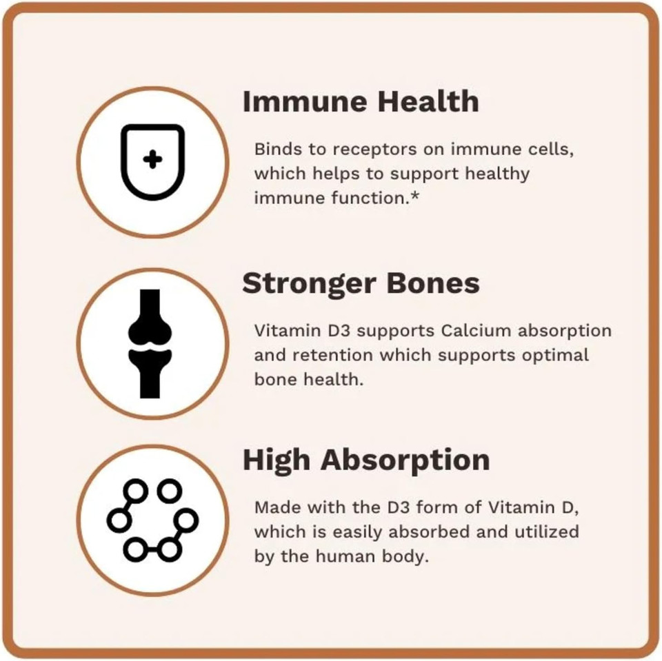 D3 5,000 Iu | Vitamin D Cholecalciferol | Made In Usa | 3Rd Party Tested | 60 Capsules