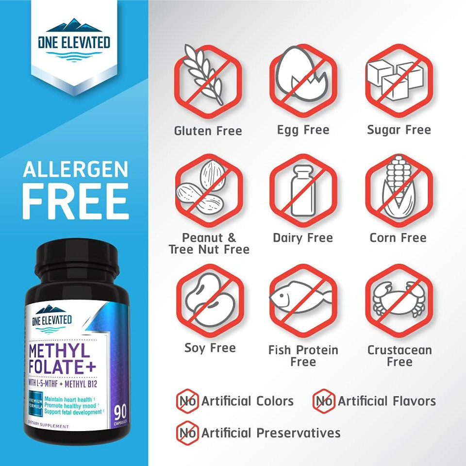 Double Strength & Most Bioactive Methyl Folate! Uniquely Formulated With Highest Pharmaceutical Grade Methylcobalamin (B12), Niacin, B1, B2 B6. Works Synergistically For Max Results-3 Month Supply