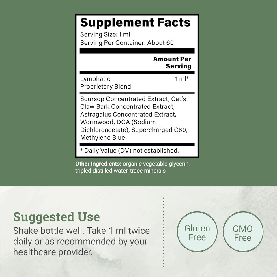 Earth Harmony Lymphatic Drainage Drops, Lymph Detox - Supplement With Soursop, Cat'S Claw Bark, Astragalus, Wormwood, Lymph Node Detox, Lymphatic Support Cleanse (2 Oz)