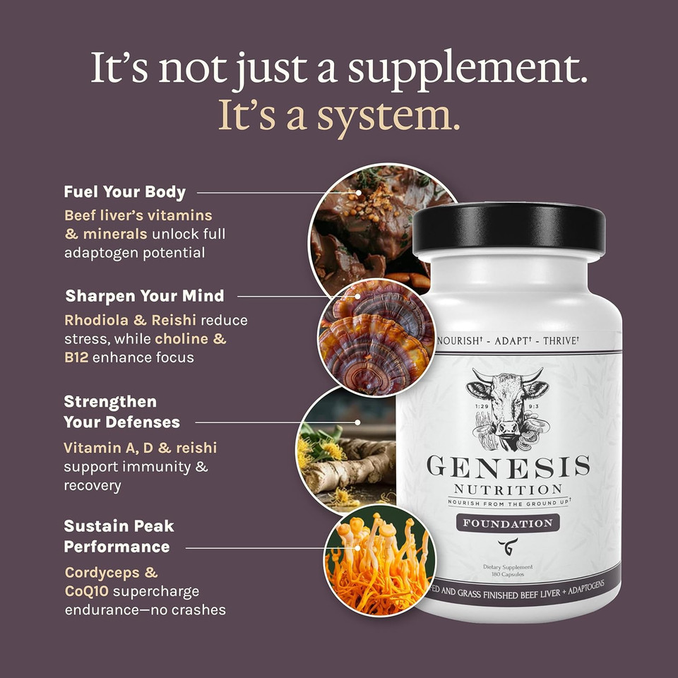 Enhanced Grass Fed Beef Liver With Reishi & Cordyceps Mushroom, Ginseng, Rhodiola - 4500Mg Energy Production, Immune Support, Stress Relief, Total Body Wellness