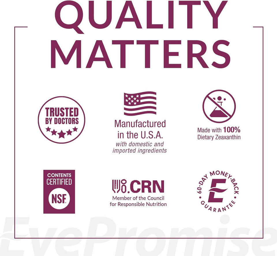 Eyepromise Macular Health Complete | 2 Softgel Multivitamins With Complete Eyecare Support | 10 Mg Of Lutein And Zeaxanthin | A Patented Complete Eye Health Formula