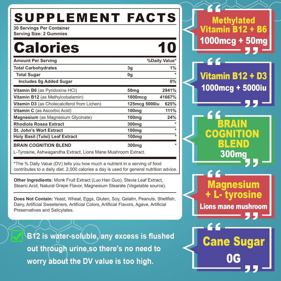 Focus Memory & Energy Gummies, L-Tyrosine + Methyl B12 1000Mcg, B6 50Mg, D3 C, Lion'S Mane Mushroom, For 15+ Students, Office Worker, Multivitamin, Herb Blend For Seniors Brain & Cognition, Sugar Free
