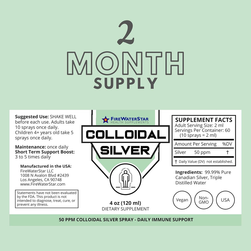 Fws Colloidal Silver Spray - 4 Oz - Clear Silver - 50 Ppm - 99.99% Pure Silver - Daily Immune Support