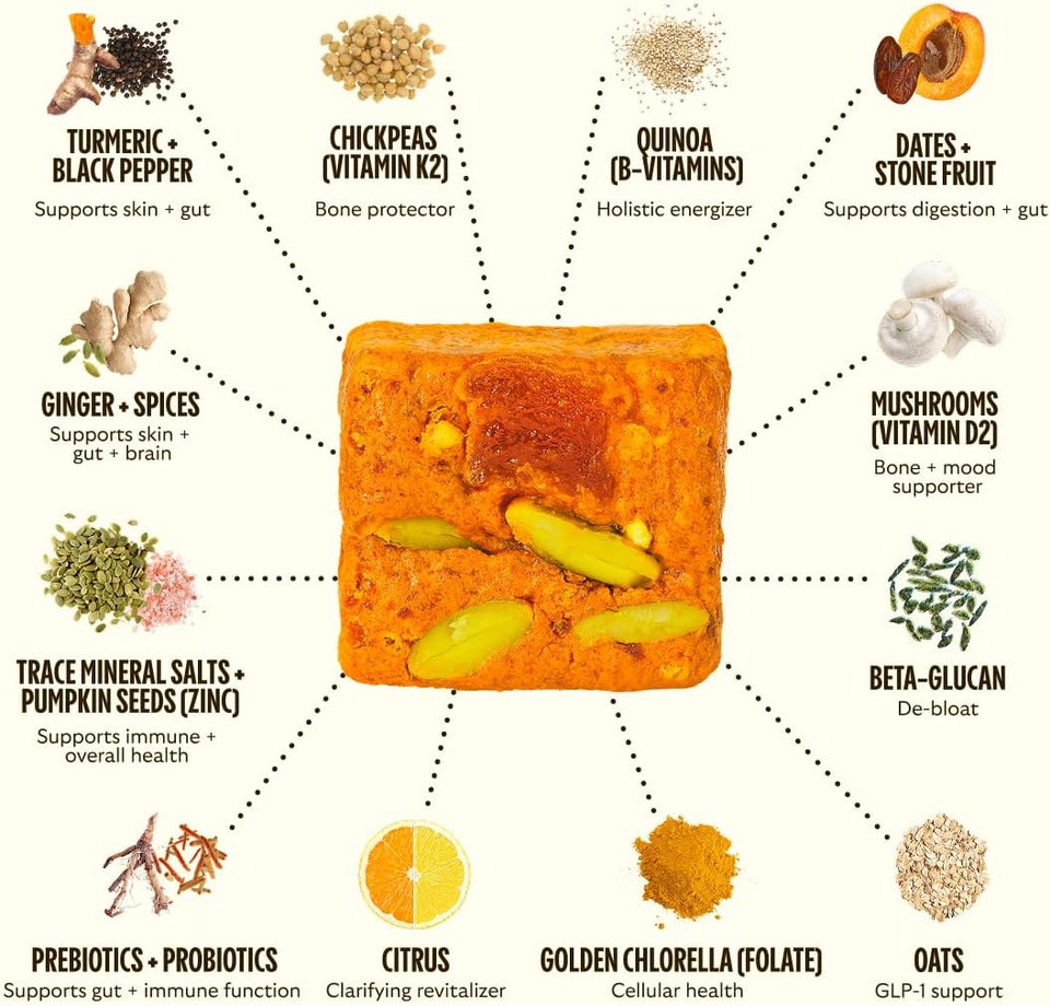 Gem Daily Multivitamin For Women & Men, 20+ Vitamins & Minerals Zinc, Vitamin D, B, K, Folic Acid, Turmeric, Beta Glucan Glp-1 Booster, Supports Gut, Skin, Brain, Immunity (Citrus Ginger, 28 Servings)