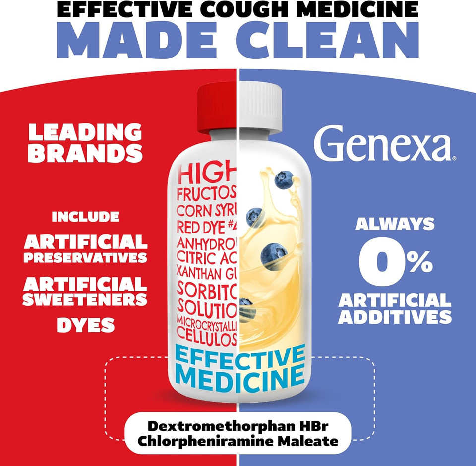 Genexa Clean Kids' Long-Acting Nighttime Cough Medicine, Dye Free, 0% Artificial Additives, ChildrenS Cough Suppressant, Relief For Runny Nose & Sneezing, Ages 6+, Organic Blueberry Flavor, 4 Fl Oz
