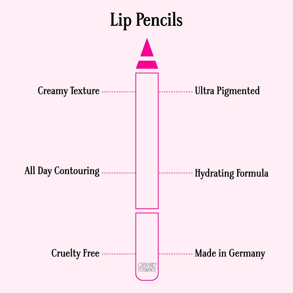 Gerard Cosmetics Lip Pencil (Melrose Place), Ultra Pigmented Matte Rosy Brown Lip Liner, Long Lasting, Hydrating Creamy Formula, Cruelty Free