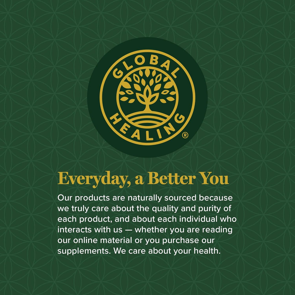 Global Healing Center Quercetin 250 Mg Supplement To Support Immune System, Includes Quercefit Without Bromelain & Zinc (60 Capsules)