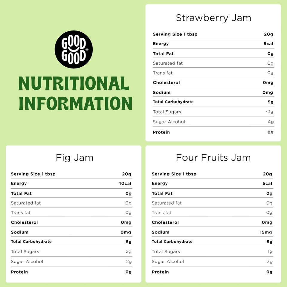Good Good Assorted No Added Sugar Jam Holiday Box - Strawberry, Fig & Four Fruits Jam Bundle With Serving Spoon - Low Carb, Low-Calorie Spread - Keto Friendly - Vegan - Gluten Free - Diabetic Friendly