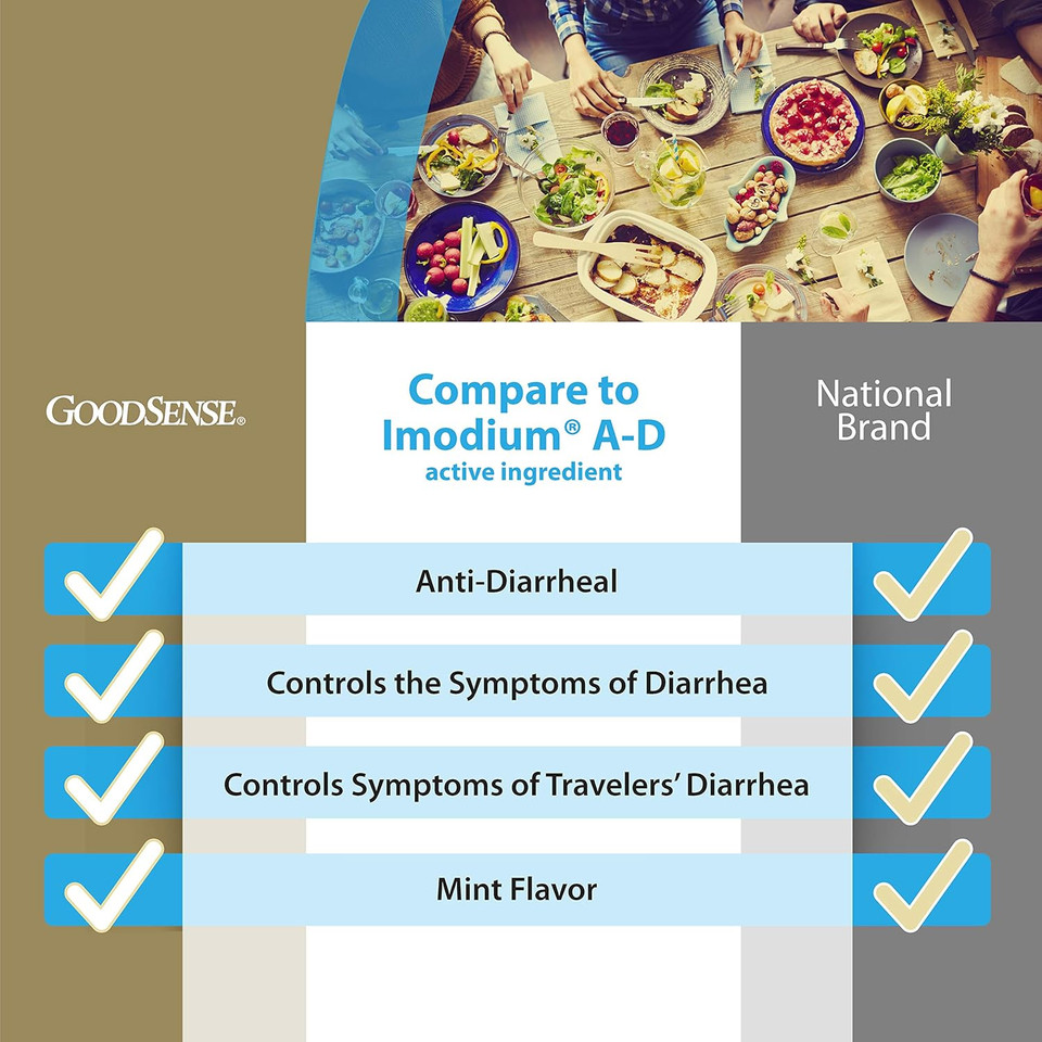 Good Sense Anti-Diarrheal Medicine, Loperamide Hydrochloride Oral Solution, 1 Mg Per 7.5 Ml, Mint, 4 Fl Oz