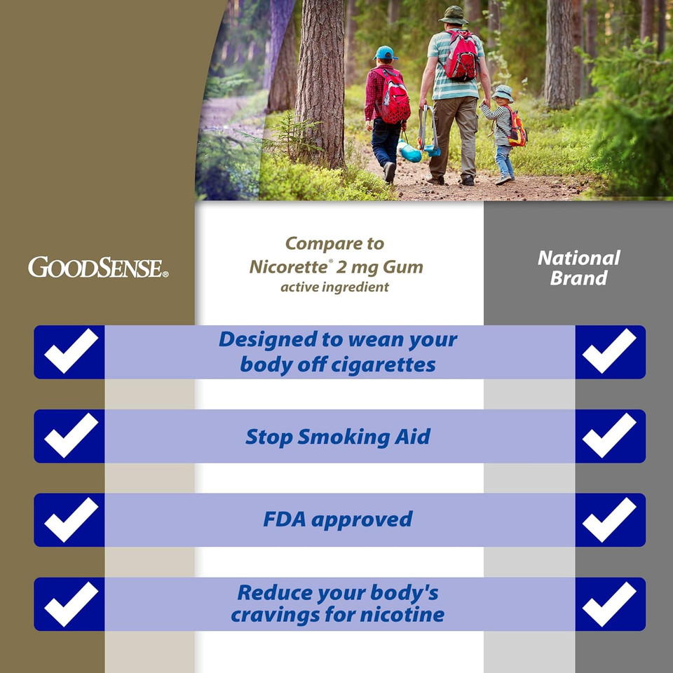 Good Sense Nicotine Polacrilex Coated Gum 4 Mg (Nicotine), Light Yellow Fruit, 100 Count