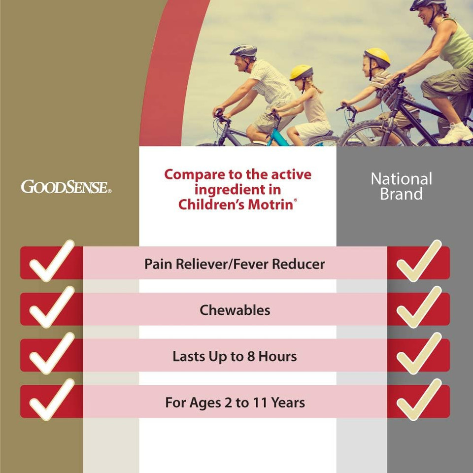 Goodsense Children'S Ibuprofen Chewable Tablets, 100 Mg, 24 Count, Pain Reliever And Fever Reducer (Nsaid), Temporarily Reduces Fever And Relieves Minor Aches And Pain