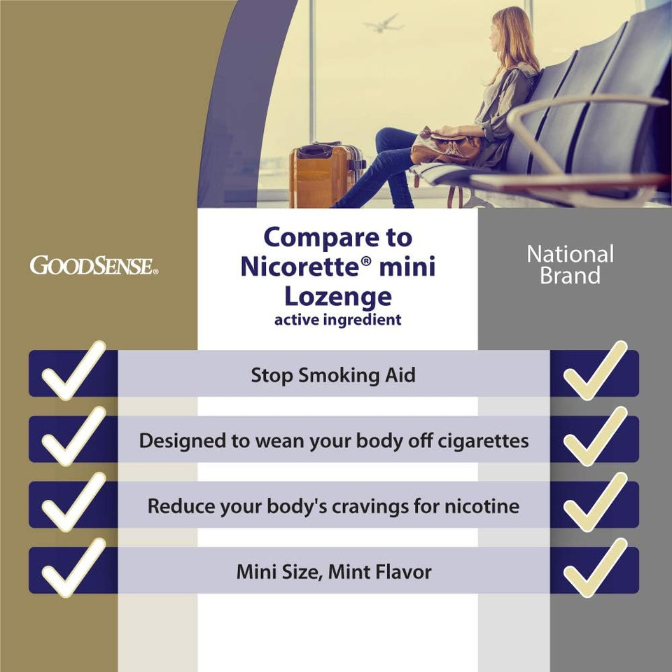 Goodsense Mini Nicotine Polacrilex Lozenge, 4 Mg (Nicotine), Stop Smoking Aid, Mint Flavor; Quit Smoking With Mint Nicotine Lozenge, 81 Coun