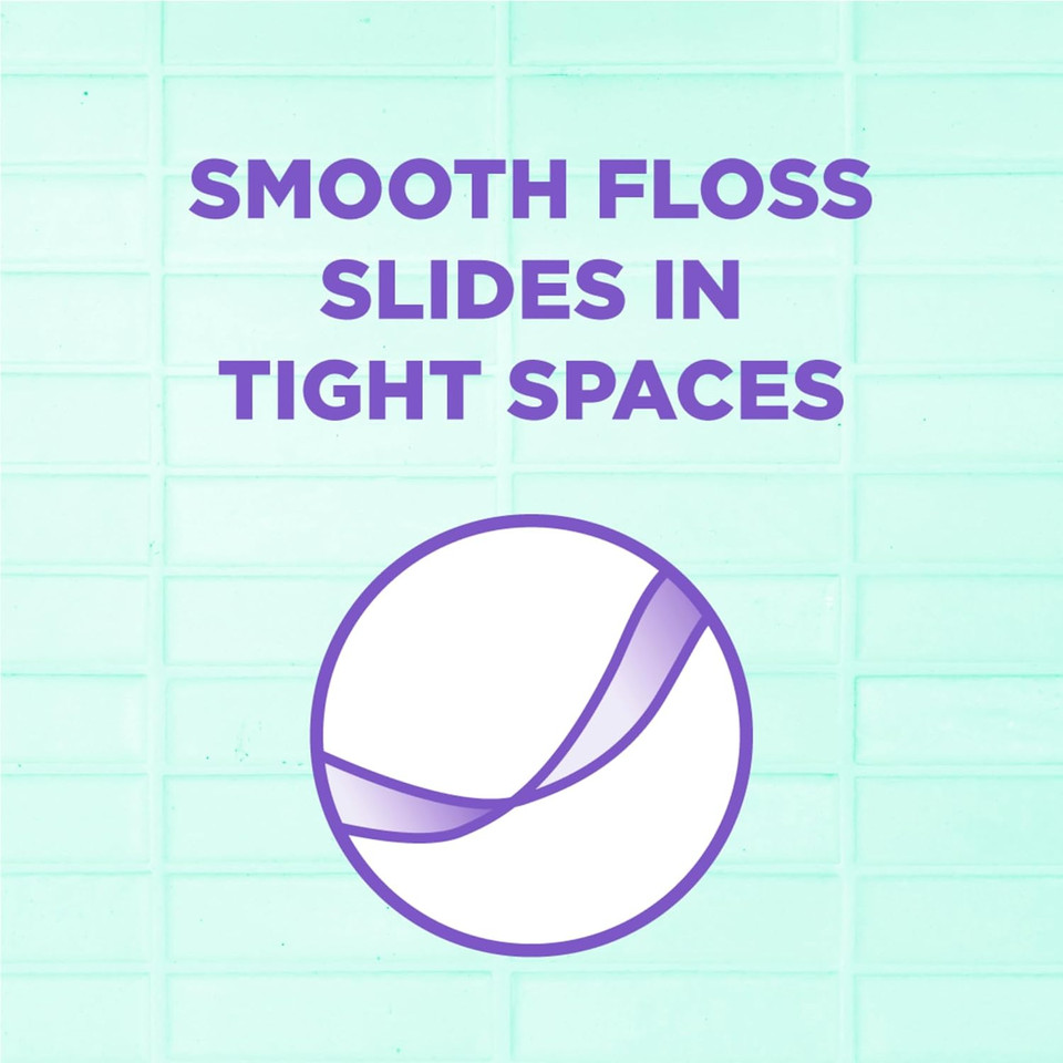 Gum Comfort Slide Floss Picks - Perfect For Tight Teeth - Extra Strong Shred-Resistant Dental Floss, Easy Grip Handle - Dental Flossers For Adults - Fresh Mint Flavor, 120 Count