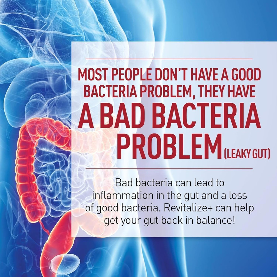 Health Plus Revitalize+ Corebiome Tributyrin Postbiotics For Complete Digestive Health, Leaky Gut, Colon | Gut Health Supplements For Men & Women | 60 Capsules, 30 Servings