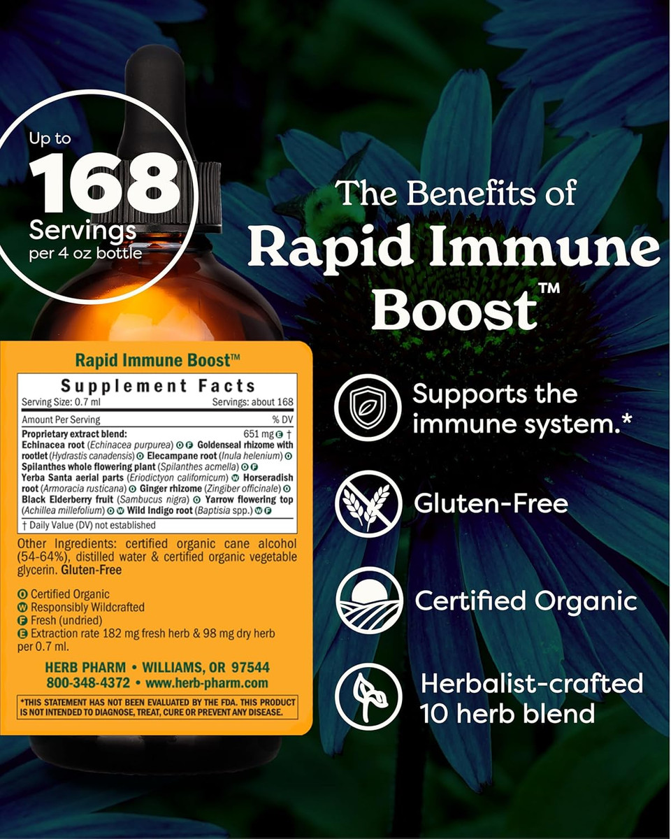 Herb Pharm Organic Rapid Immune Boost: Fast-Absorbing Tincture For Adults, Echinacea Tincture With Goldenseal, Ginger Extract & Elderberry, Immune Support Supplement & Wellness Aid, 1 Oz