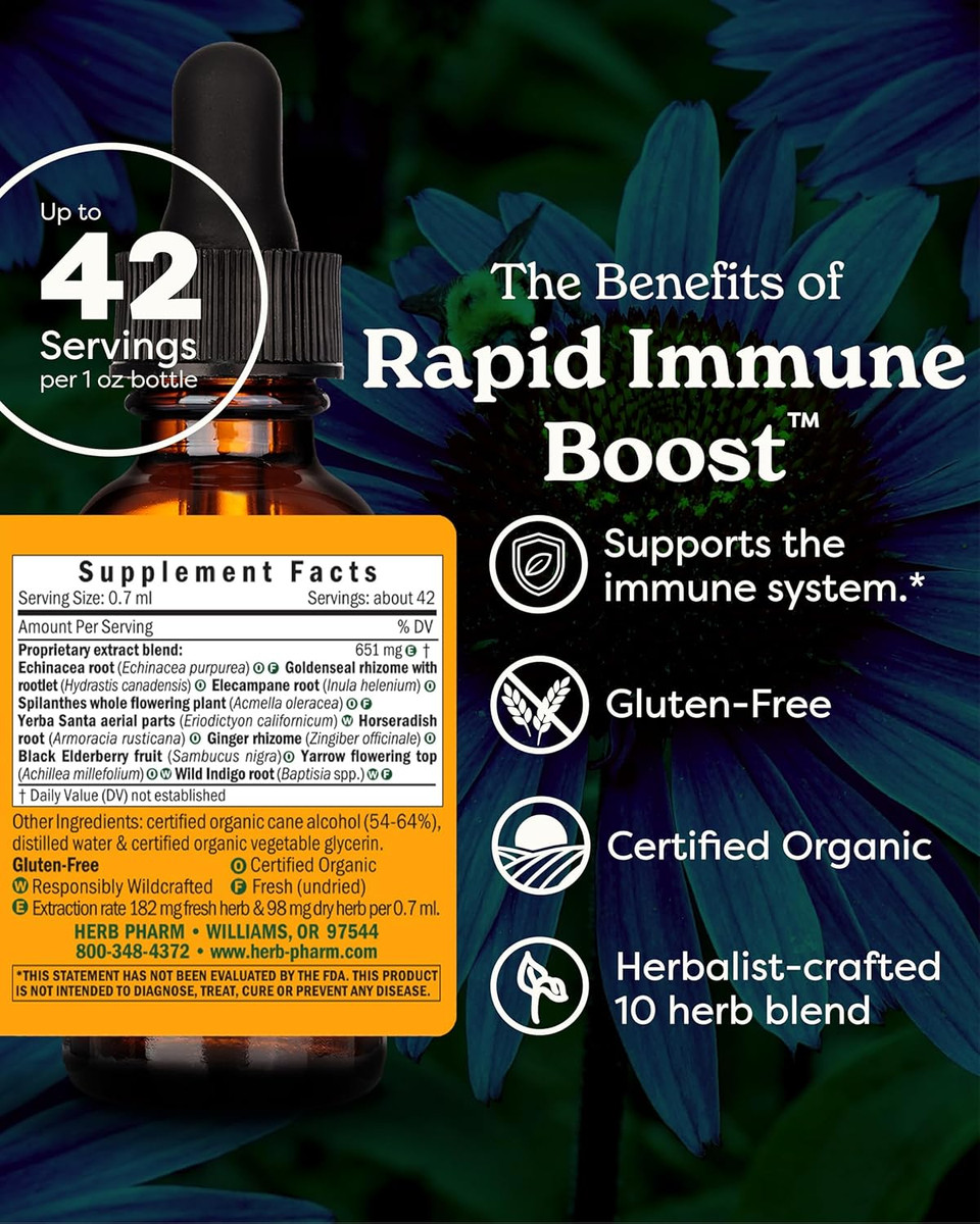 Herb Pharm Organic Rapid Immune Boost: Fast-Absorbing Tincture For Adults, Echinacea Tincture With Goldenseal, Ginger Extract & Elderberry, Immune Support Supplement & Wellness Aid, 2 Oz