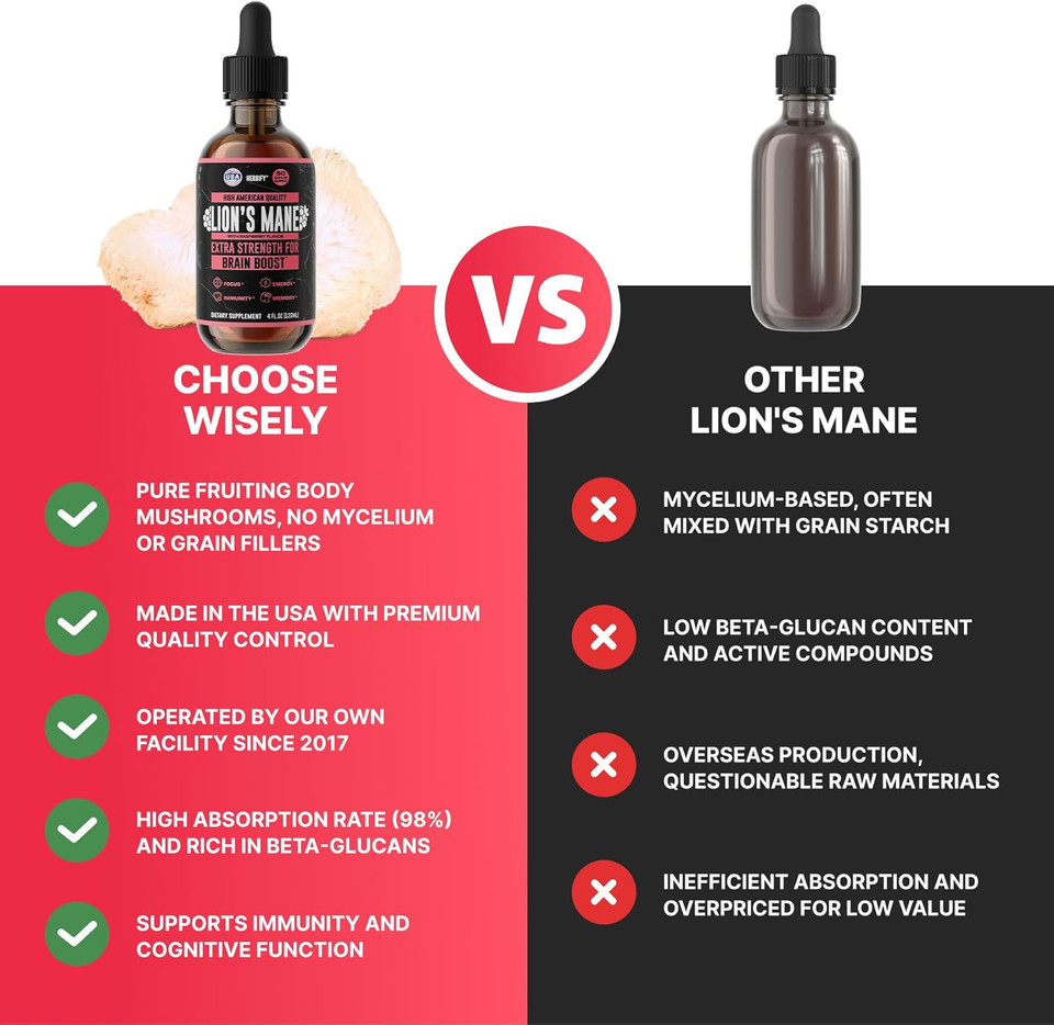 Herbify Lions Mane Supplement - Daily Mushroom Supplement For Memory, Focus & Clarity - Brain Booster - Lions Mane Tincture For Natural Immune Support - 4 Fl Oz Raspberry Flavor