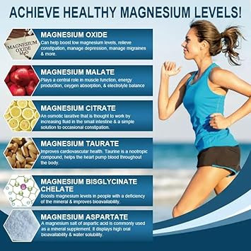 High Absorption Magnesium Complex | 6 Element Magnesium Complex For Muscle, Bone & Nerve Health - 120 Softgel Capsules, 60 Day Supply