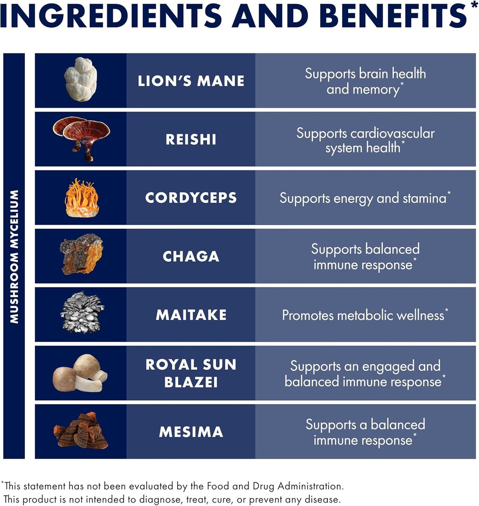 Host Defense Stamets 7 Mushroom Powder - 7 Species Blend - Mushroom Supplement For Immune Support With Royal Sun Blazei, Cordyceps, Reishi, Maitake, Lion'S Mane, Chaga & Mesima - 3.5 Oz (66 Servings)