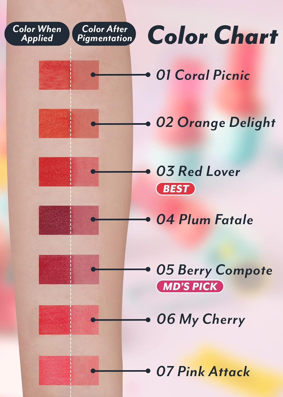 I'M Meme Color Key Ring Water Gel Lip Tint - 05 Berry Compote | Long Lasting Lip Gloss, Hydrating Glossy Finish, Kbeauty, Cute Korean Makeup, Compact, Portable Keychain, Travel-Friendly, Gift, 0.09 Oz