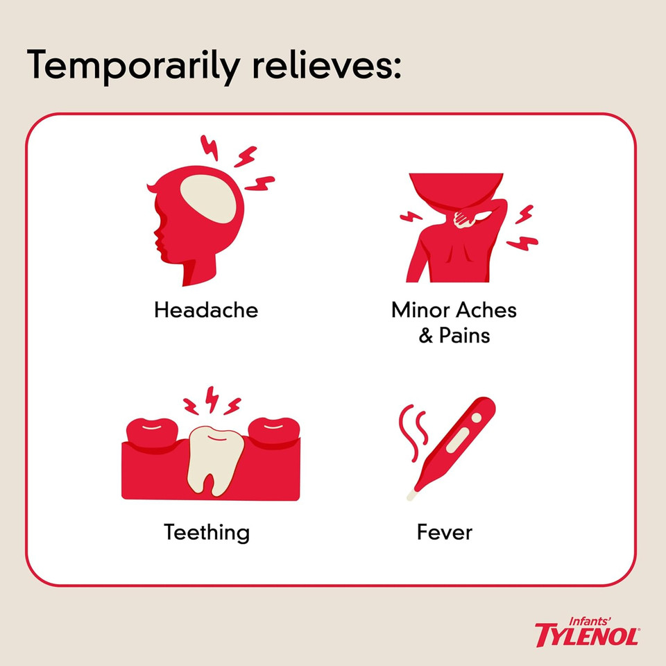 Infants' Tylenol Oral Suspension Liquid Medicine With Acetaminophen, Baby Fever Reducer & Pain Reliever For Minor Aches & Pains, Sore Throat, Headache & Teething Pain, Dye-Free Cherry, 1 Fl. Oz