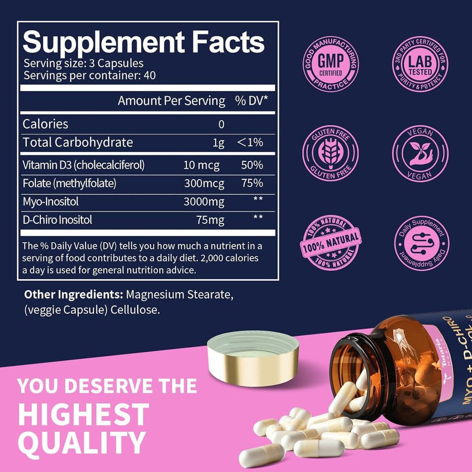 Inositol Supplement For Women With Vitamin D3, Folate, 40:1 Ratio Myo-Inositol & D-Chiro Inositol Complex, (Vitamin B8) Inositol Capsules, 180 Capsules, 60 Servings, 2 Month Supply