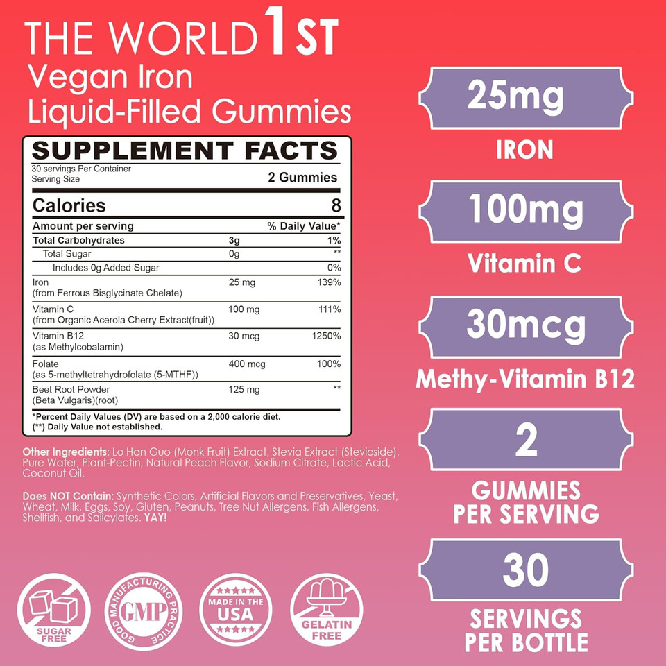 Iron Gummies For Women 25Mg Plus Vitamin C, Beet Root, Vitamin B12, Folate For Iron Deficiency, Anemia, Energy Boost, Sugar Free Iron Supplement, Non-Constipating, No After Taste, 60 Cts