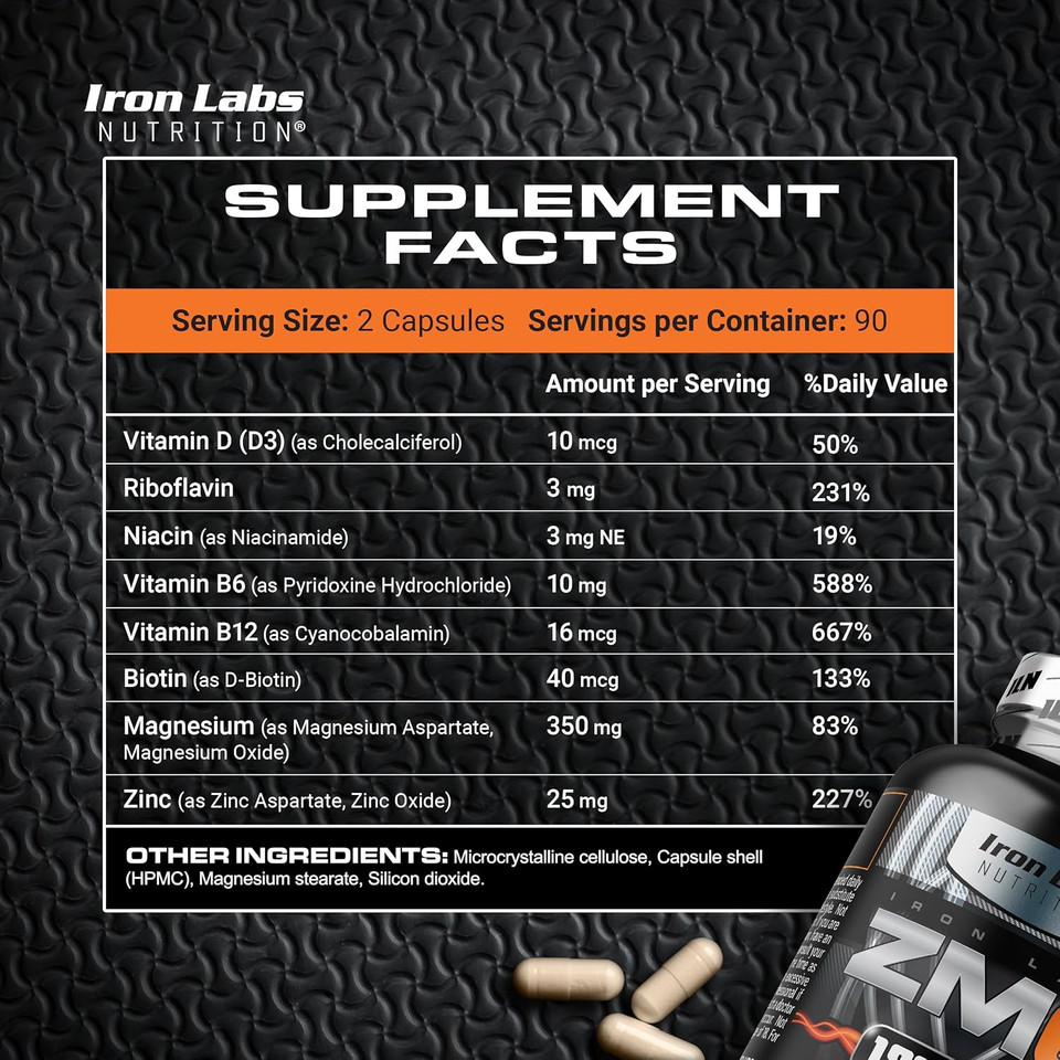 Iron Labs Zm6  Zinc Magnesium Supplement  6 Month Supply (360 Vegetarian Capsules)  Zinc Magnesium Aspartate + B6 For Men & Women