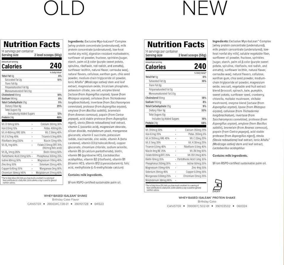 Isalean Protein Shake - Complete Superfood Meal Replacement For Maintaining Healthy Weight And Lean Muscle Growth With 24 Vitamins And Minerals - 29.1 Oz - 14 Meal Canister (Birthday Cake) - Canister