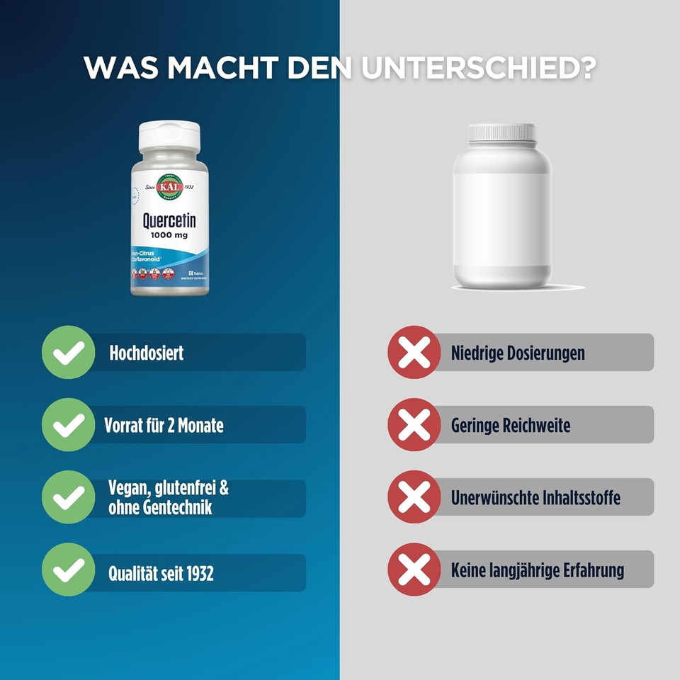 Kal Quercetin 1000Mg Immune Support Supplement, Bioflavonoids For Immune Defense And Overall Health Support, Vegan, Gluten Free, Non-Gmo, 60-Day Guarantee, 60 Servings, 60 Tablets