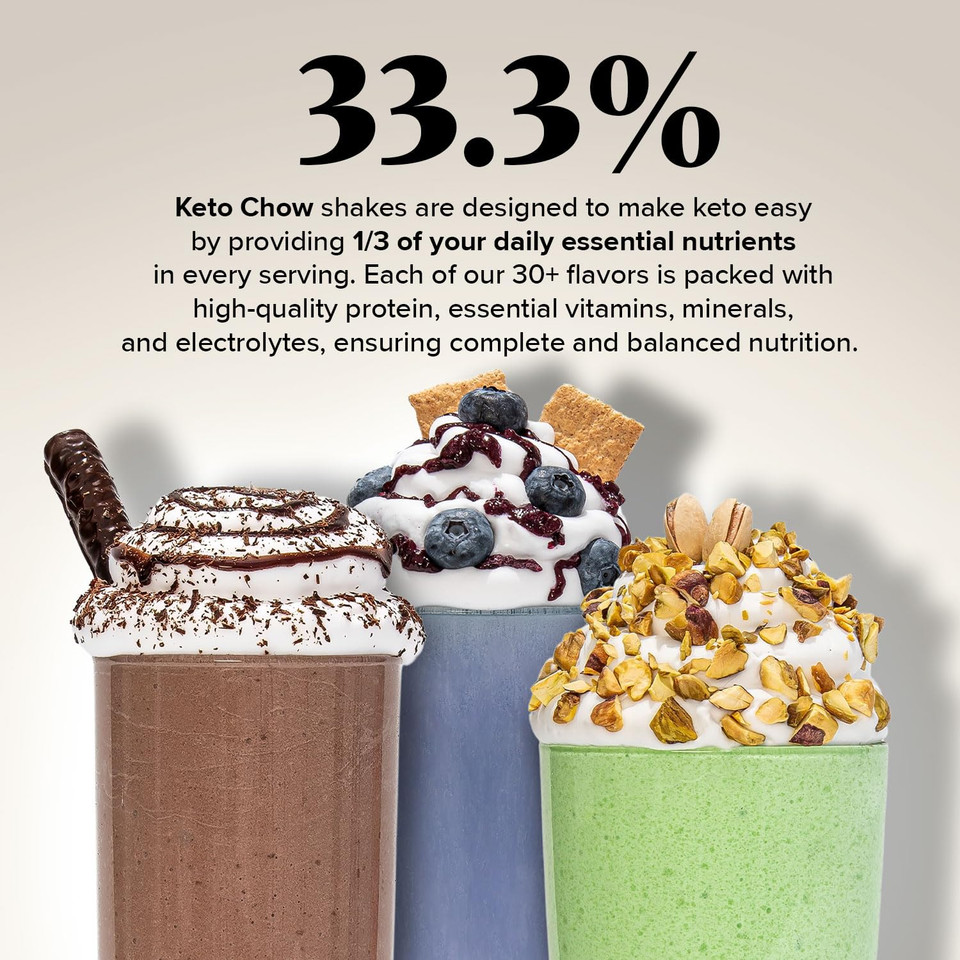 Keto Chow Essentials Kit - Keto Meal Replacement Shake Powder - Nutritionally Complete - Low Carb Shakes - Delicious Easy Meal Substitute - Protein Rich Keto Food You Choose The Fat - Single Meal