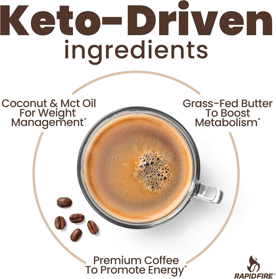 Ketogenic Caramel Macchiato Keto Coffee Mix & Pods, Supports Energy & Metabolism, Weight Loss Diet, 15 Servings 7.93Oz & 16 Count K Cups