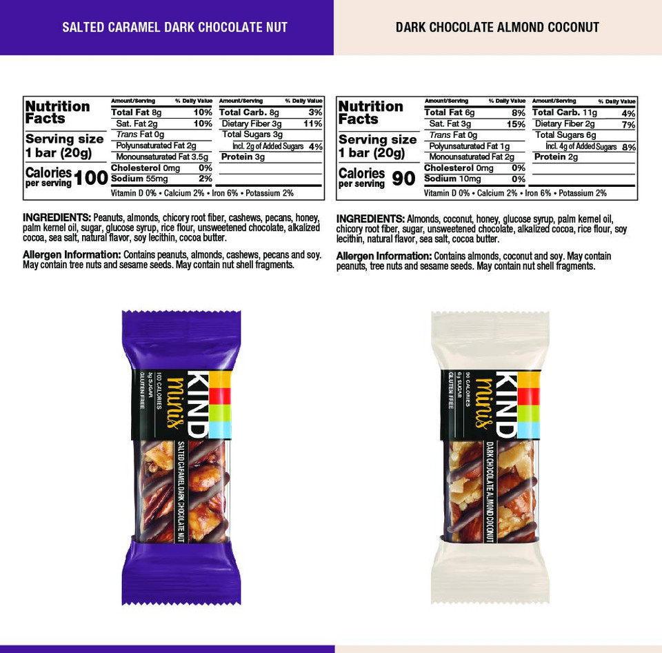 Kind Mini Bars, Dark Chocolate Nuts & Sea Salt/Caramel Almond & Sea Salt, Gluten Free, 100 Calories, Low Sugar, 80 Count